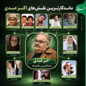  اینفوگرافی/ ماندگارترین نقش‌های اکبر عبدی