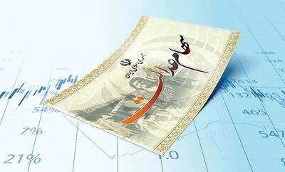 واریز ۳۳ همت سود به حساب ۱۲ میلیون سهامدار در ۴ ماه نخست امسال