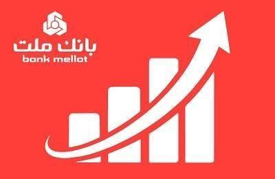 جایگاه نخست بانک ملت در 10 شاخص مهم مالی/ جهش 77 درصدی تراز عملیاتی تجمیعی وبملت