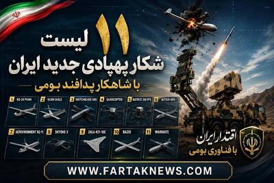  جزئیات شکار ۱۱ پهپاد و موشک طی ۱۵ روز؛ عملکرد پدافند بومی ایران