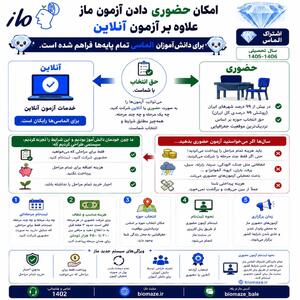 امکان شرکت حضوری در آزمونهای ماز!