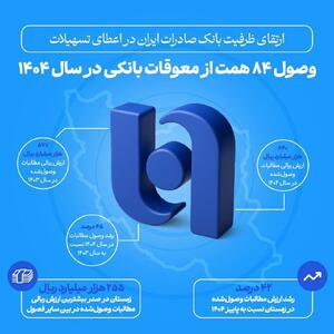 ارتقای ظرفیت بانک صادرات در اعطای تسهیلات/ وصول ۸۴ همت از معوقات بانکی در سال ۱۴۰۴