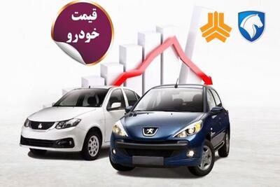 سقوط سنگین قیمت خودرو؛ ۲۰۷ و شاهین در صدر جدول ریزش