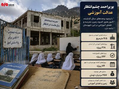 مهر در راه، کمبود مدرسه پابرجا؛ بویراحمد چشم‌انتظار عدالت آموزشی