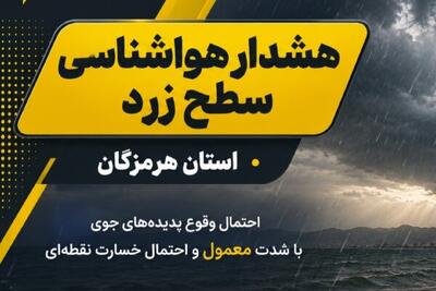  صدور دو هشدار هواشناسی در هرمزگان؛ هوا گرم تر می‌شود