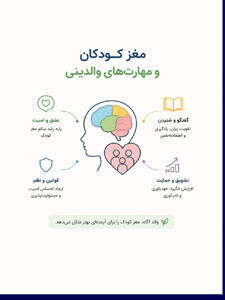  میگنا - مهارتهای والدینی؛ زیربنای پرورش نسلی سالم