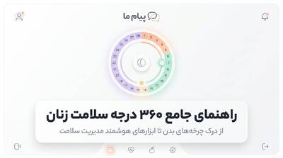پریود چیست؟ علت درد و تأخیر