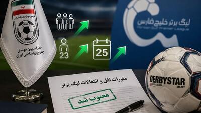 انقلاب در قوانین نقلوانتقالات لیگ برتر/ سهمیه جذب بازیکن افزایش یافت