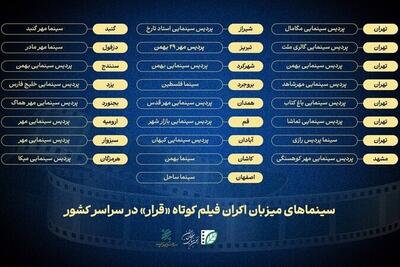 سینماهای میزبان «قرار دوم» معرفی شدند | دور جدید اکران فیلمهای کوتاه در «مهر کوهسنگی» مشهد