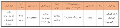 شرایط ثبت نام پیش فروش سایپا مرداد ۱۴۰۵/ بدون قرعهکشی و به قیمت کارخانه خودرو بخرید