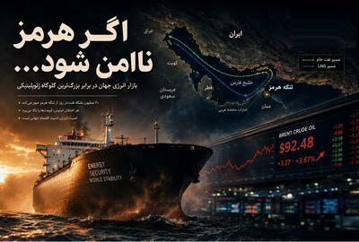 خلیج فارس شعلهور شود؛ بازار انرژی چه بهایی میپردازد؟!