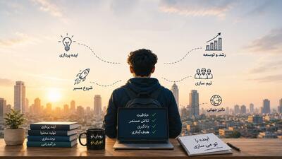  تولیدکنندگان محتوا در فضای آنلاین معیارهای کسب درآمد را جابه‌جا کرده‌اند؟