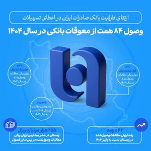 ارتقای ظرفیت بانک صادرات ایران در اعطای تسهیلات/ وصول ۸۴ همت از معوقات بانکی در سال ۱۴۰۴