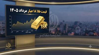  قیمت طلا ۱۸ عیار مرداد ۱۴۰۵ | آخرین نرخ طلای ۱۸ عیار امروز
