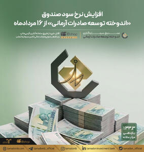  افزایش نرخ سود صندوق «اندوخته توسعه صادرات آرمانی» از ۱۶ مردادماه