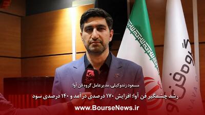 برنامهریزی برای سودهای ۱۰ تا ۲۰ برابری / خروج راهبردی از حوزه PSP و جهش ۱۴۰ درصدی سود