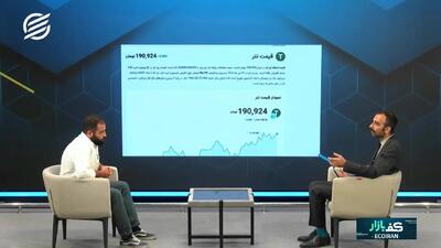 دلار به 100 هزار تومان میرسد؟