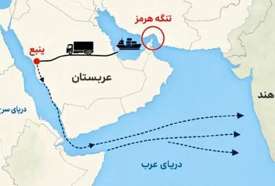 کاهش بیسابقه عبور نفتکشها؛ آیا قیمت نفت به ۱۲۰ دلار نزدیک میشود؟