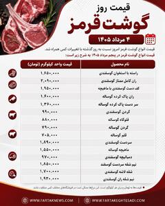  قیمت گوشت قرمز امروز ۴ مرداد ۱۴۰۵