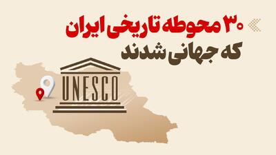 اینفوگرافیک/ ۳۰ محوطه تاریخی ایران که جهانی شدند
