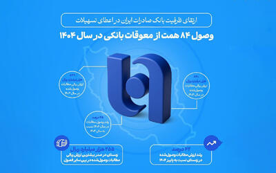 ارتقای ظرفیت بانک صادرات ایران در اعطای تسهیلات/ وصول ۸۴ همت از معوقات بانکی در سال ۱۴۰۴