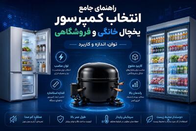 راهنمای جامع انتخاب کمپرسور یخچال خانگی و فروشگاهی| توان، اندازه و کاربرد