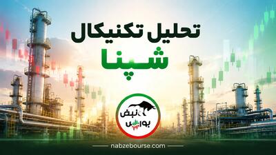  تحلیل تکنیکال شپنا ۵ مرداد