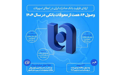 ارتقای ظرفیت بانک صادرات ایران در اعطای تسهیلات/ وصول ۸۴ همت از معوقات بانکی در سال ۱۴۰۴