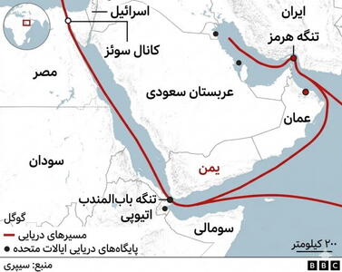 بسته ماندن تنگه بابالمندب قیمت نفت را به بالای ۱۳۰ دلار میرساند