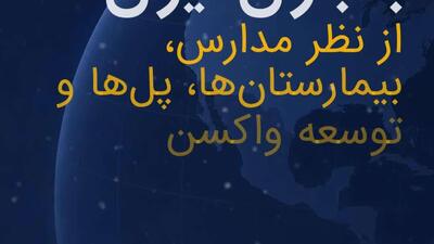  هزینه سرسامآور جنگ ایران: 11 روز بمباران واقعا چه هزینهای برای آمریکا داشت