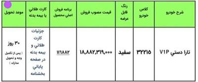  شرایط ثبت نام تارا دستی؛ بدون قرعه کشی و به قیمت کارخانه و تحویل ۳۰ روزه