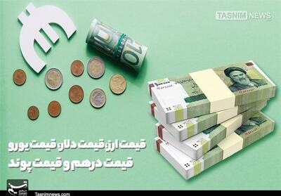 افزایش قیمت دلار و یورو در مرکز مبادله - تسنیم