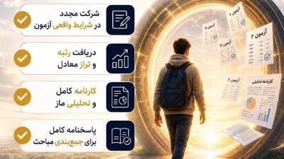 اهمیت کلاس و آزمون در سال کنکور
