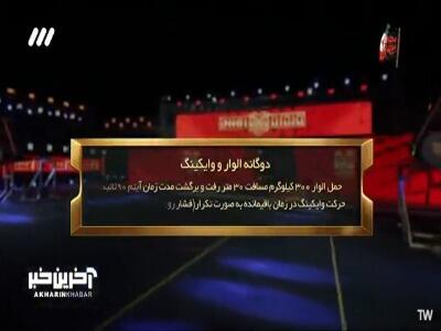  سنگین‌تر از همیشه؛ چالش وایکینگ