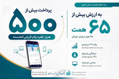 پرداخت بیش از ۵۰۰ هزار فقره وام قرض‌الحسنه در سه‌ماهه نخست سال جاری
