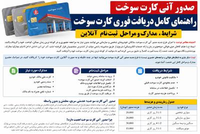  صدور آنی کارت سوخت به کجا رسید؟ | ثبت درخواست آنلاین کارت سوخت آغاز شد