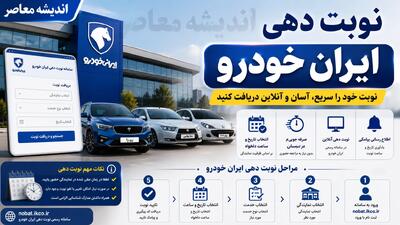  نوبت دهی ایران خودرو