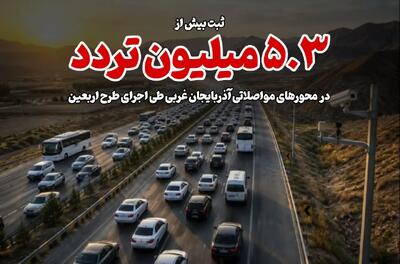  ثبت بیش از ۵.۳ میلیون تردد در محورهای مواصلاتی آذربایجان‌غربی طی اجرای طرح اربعین