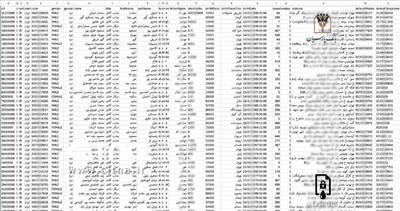 ادعای عرضه اطلاعات مشتریان بانک پارسیان در بازارهای غیرقانونی؛ سیتنا در حال پیگیری موضوع از بانک