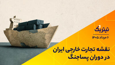 نقشه تجارت خارجی ایران در دوران پساجنگ