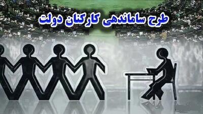 جزییات مصوبه ساماندهی نظام پرداخت حقوق نیروهای شرکتی