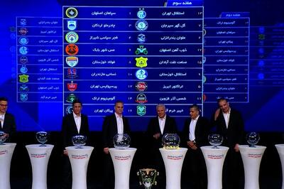مراسم قرعه کشی لیگ برتر فوتبال ایران