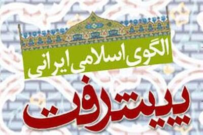  دعوت از پژوهشگران برای ارائه مقاله به کنفرانس اسلامی ایرانی پیشرفت