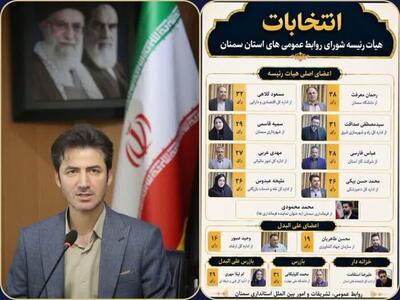 ساختار جدید شورای هماهنگی روابطعمومیهای استان سمنان تکمیل شد / انتخابات برای اولین بار با بهرهگیری از سامانه برخط و بهصورت تمام الکترونیکی برگزار