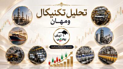تحلیل تکنیکال ومهان ۶ مرداد