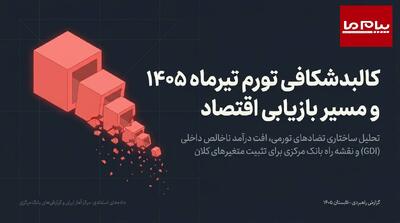  ثبت رکورد تورم نقطه به نقطه