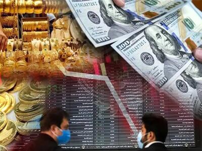 ترازوی بازدهی بازارها در سیزدهم صفر