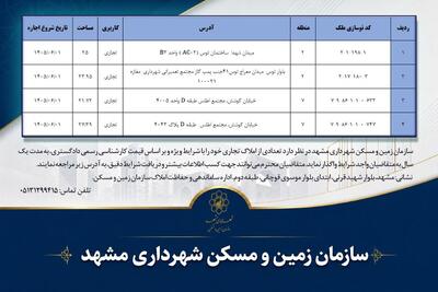 آگهی اجاره املاک تجاری سازمان زمین و مسکن شهرداری مشهد
