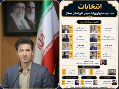  ساختار جدید شورای هماهنگی روابط‌عمومی‌های استان سمنان با برگزاری نخستین انتخابات تمام الکترونیکی تکمیل شد - شارا