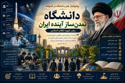  دانشگاه؛ فراتر از آموزش، محور تمدن‌سازی نوین اسلامی